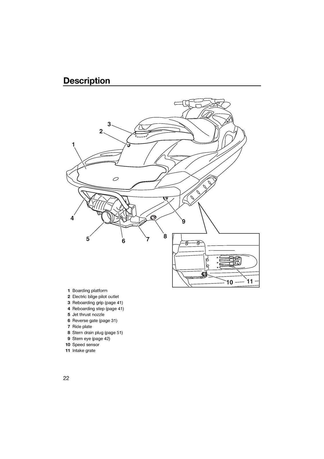YAMAHA FZR SVHO WaveRunner Owners Manual 2016 - STEEL WIRE BOUND - TOUGH COVERS