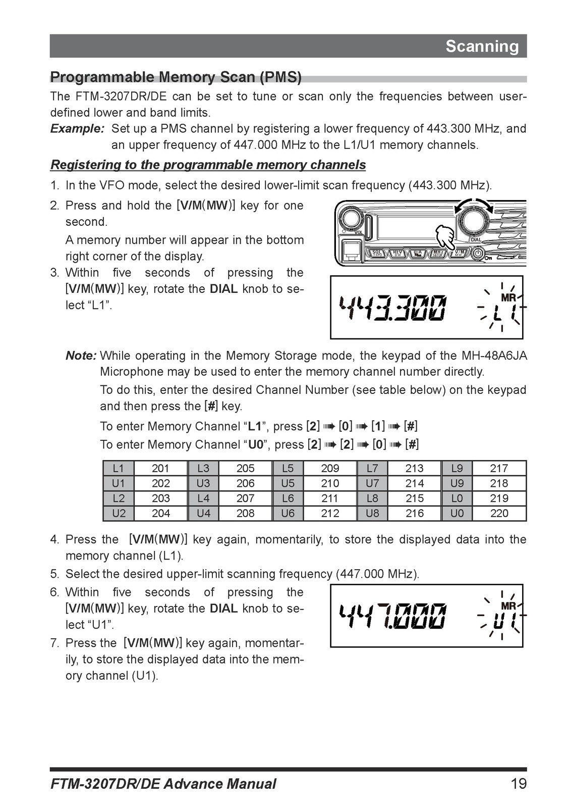 YAESU FTM-3207DR Advance & Operators Manual BUNDLE - WIRE BOUND - TOUGH COVERS