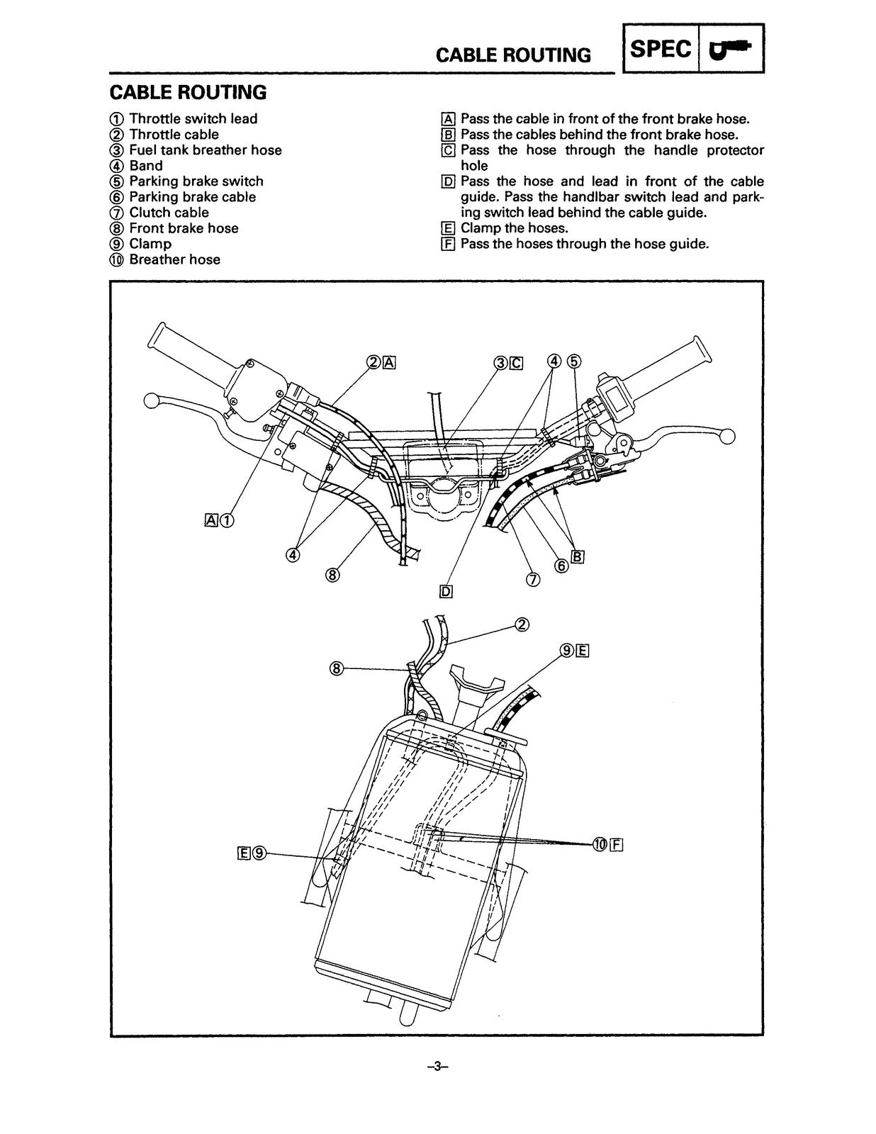 YAMAHA YFZ350 Banshee ATV Service Manual - STEEL WIRE BOUND - PROTECTIVE COVERS
