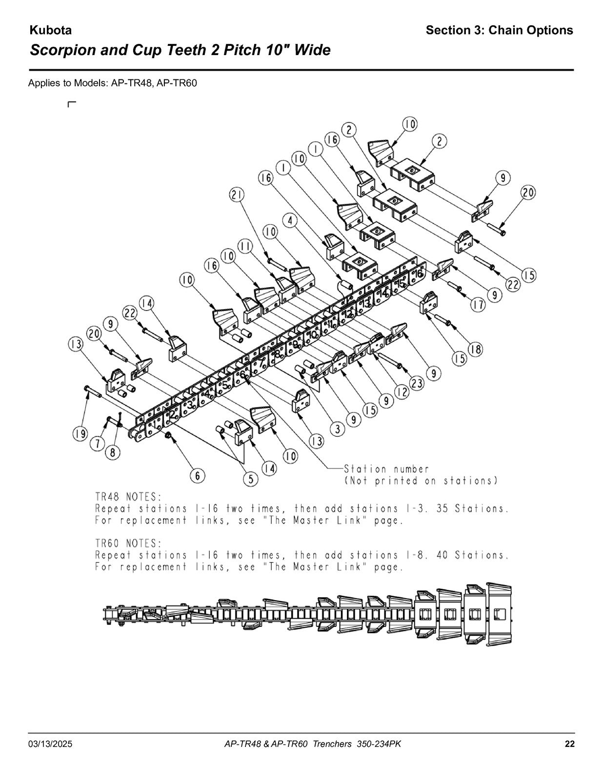 LAND PRIDE TR Series Trenchers Parts Manual 2025 - WIRE BOUND - TOUGH COVERS