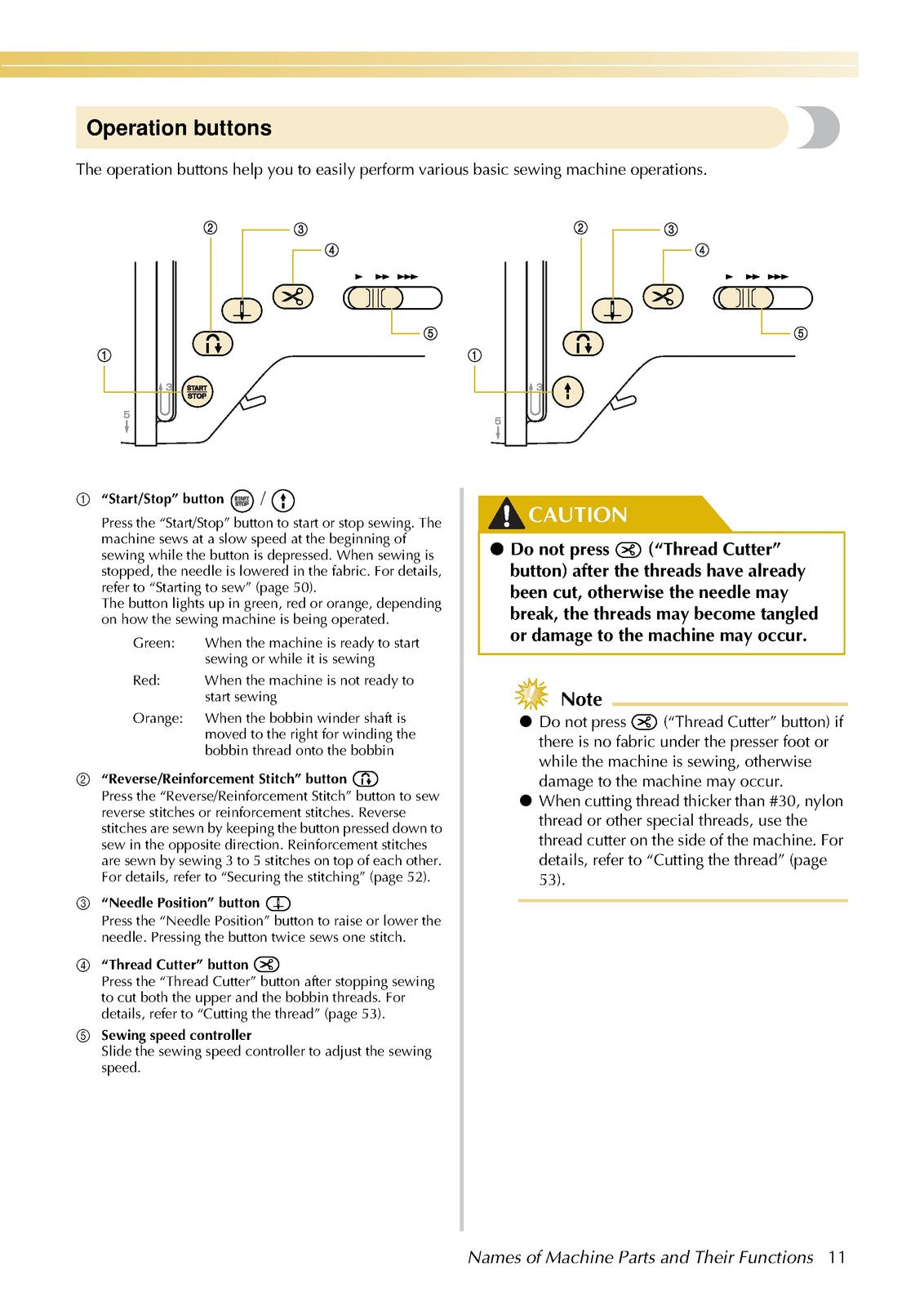 BABY LOCK Decorators Choice BLDC2 Sewing Machine Instruction Manual - WIRE BOUND