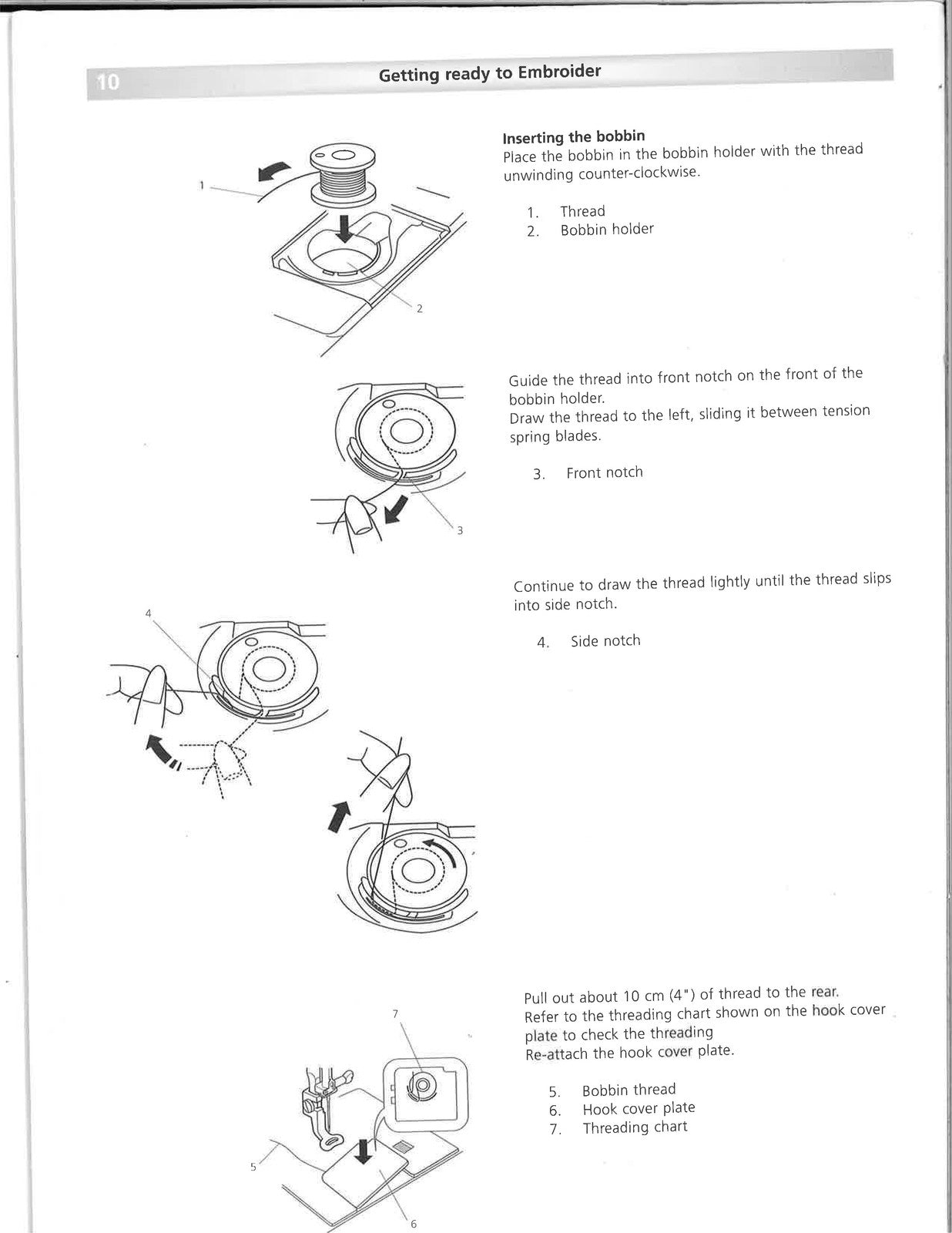 BERNINA Deco 330 Embroidery Computer Instruction Manual - WIRE BOUND - COVERS