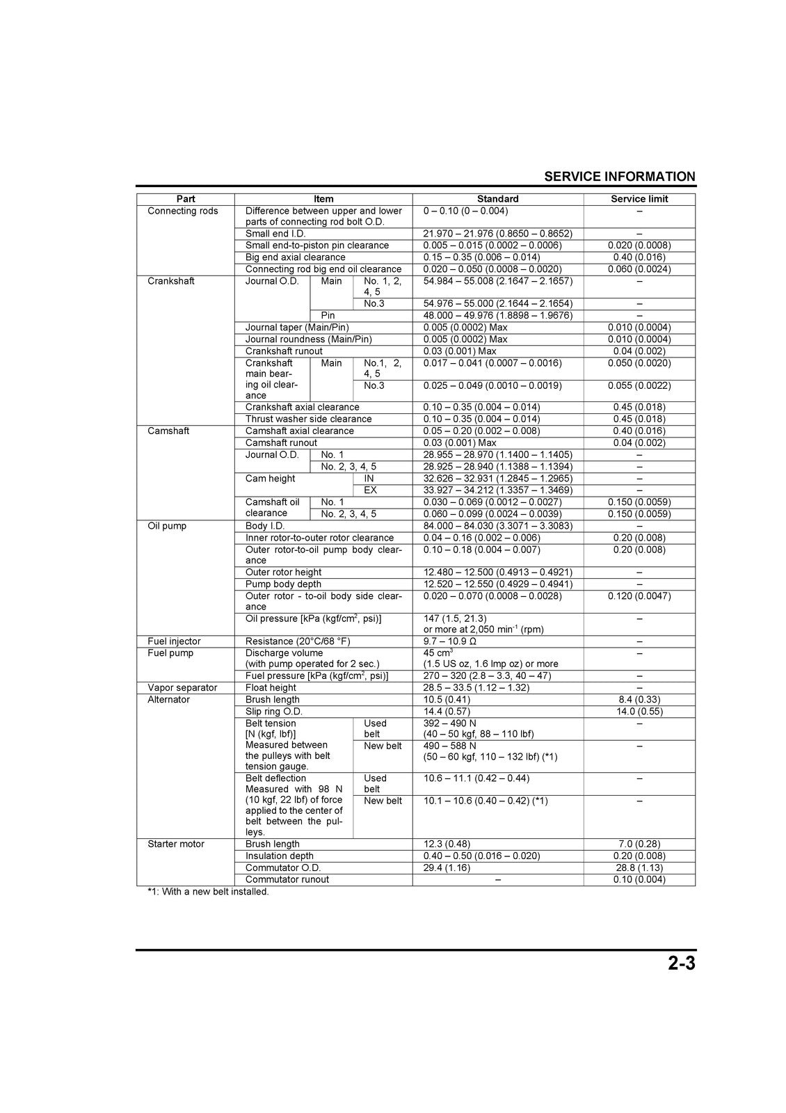 TOHATSU BFT115A Outboard Motor Service Manual 2014 - BOUND - COVERS - FOLDOUTS