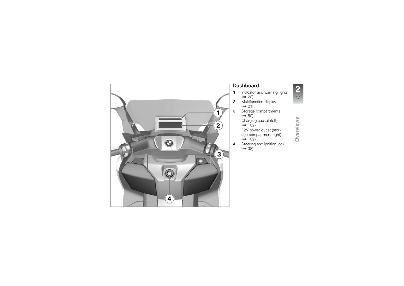 BMW C evolution Motorcycle Riders Manual 2018 - STEEL WIRE BOUND - TOUGH COVERS
