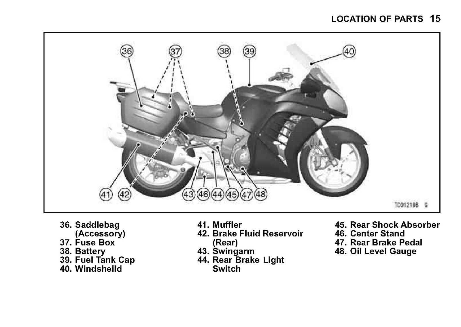 KAWASAKI Concours 14 Owners Manual 2010 - STEEL WIRE BOUND - PROTECTIVE COVERS