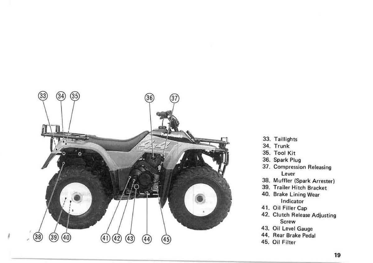 KAWASAKI Bayou 4x4 300 All Terrain Vehicle Owners Manual 1995 - WIRE BOUND
