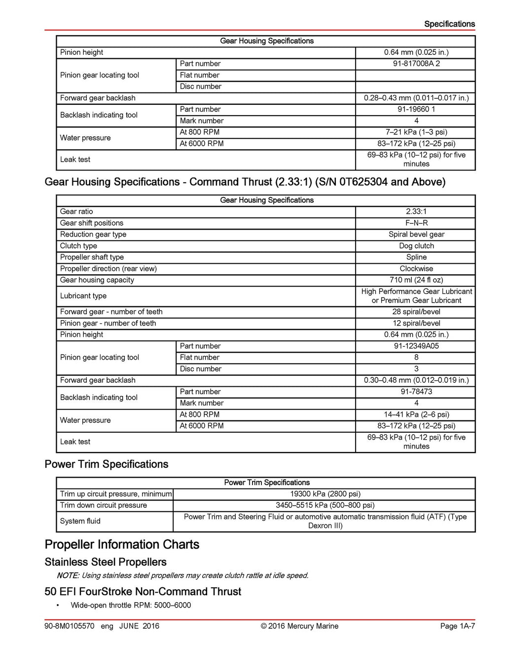 MERCURY 40 50 60 SEAPRO JET FOURSTROKE EFI SERVICE MANUAL, COVERS BOUND FOLDOUTS