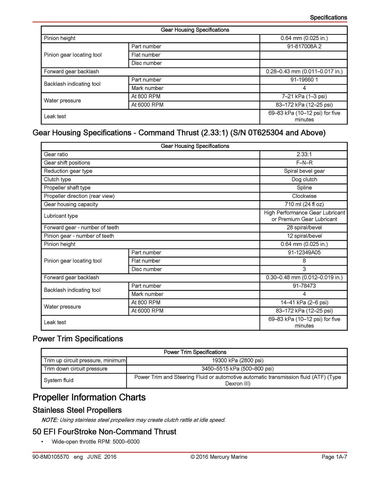 MERCURY 40 50 60 SEAPRO JET FOURSTROKE EFI SERVICE MANUAL, COVERS BOUND FOLDOUTS