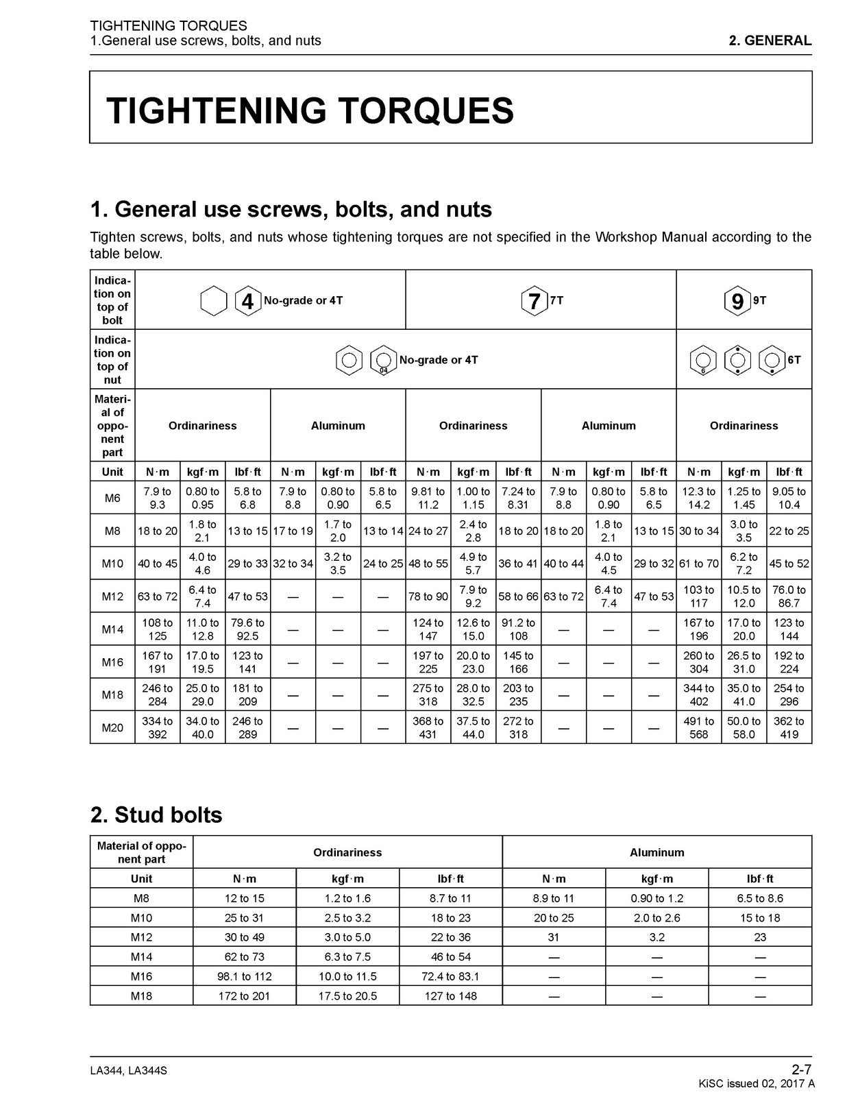 KUBOTA LA344 LA344S Front Loader Workshop Manual 2017 - WIRE BOUND - COVERS