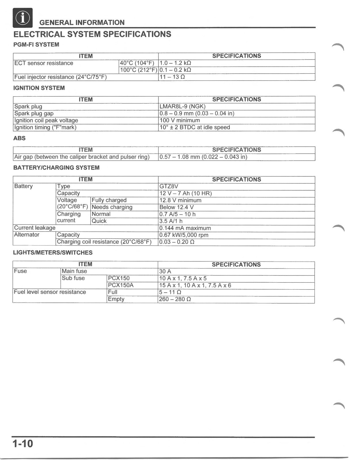 HONDA PCX 150 150A Scooter Service Manual 2021-2024 - WIRE BOUND - TOUGH COVERS