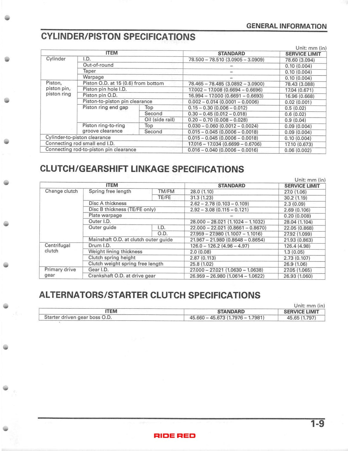 HONDA TRX350 TE TM FE FM FourTrax Rancher ATV Service Manual 2004-2006, FOLDOUTS