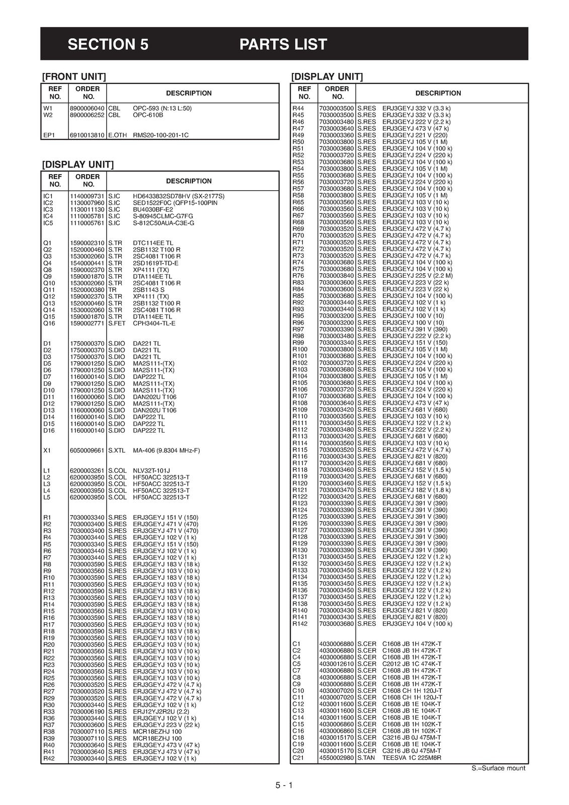 ICOM IC-706MKIIG HF VHF UHF All Mode Transceiver Service Manual 2007, FOLDOUTS