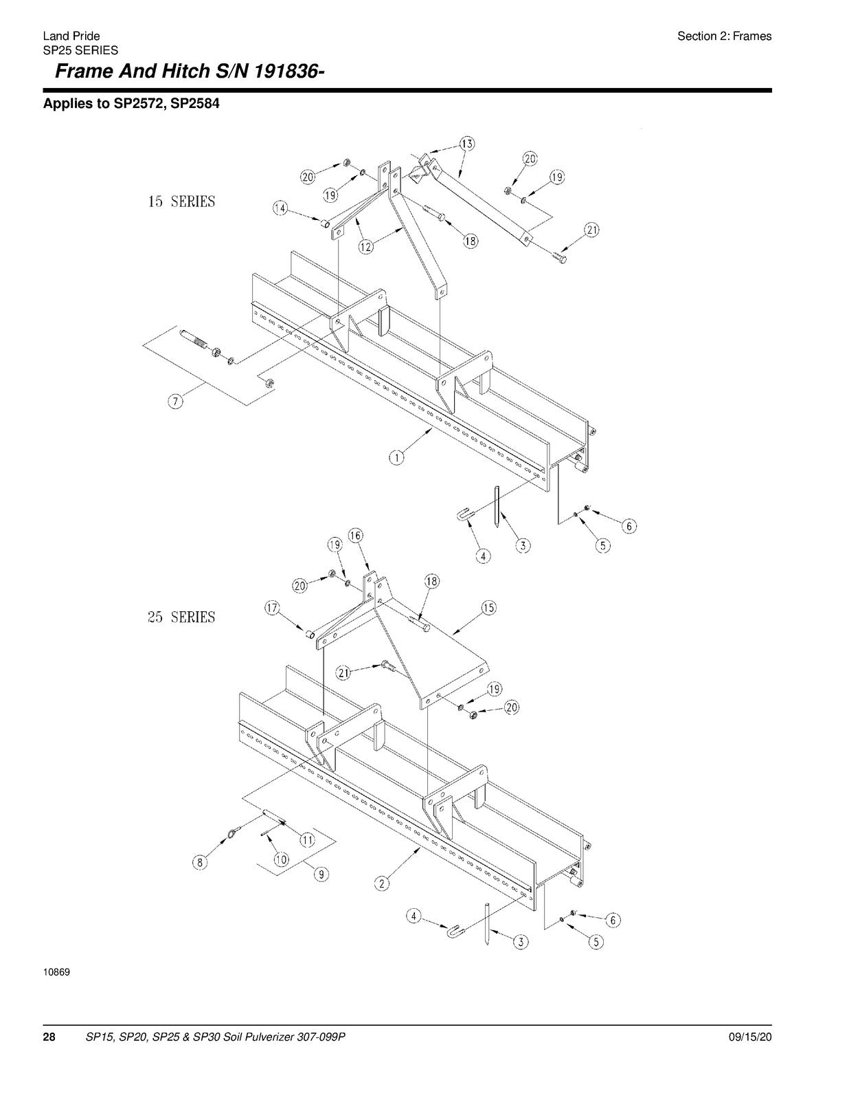 LAND PRIDE SP20 Series Soil Pulverizers Parts Manual 2021 - WIRE BOUND - COVERS