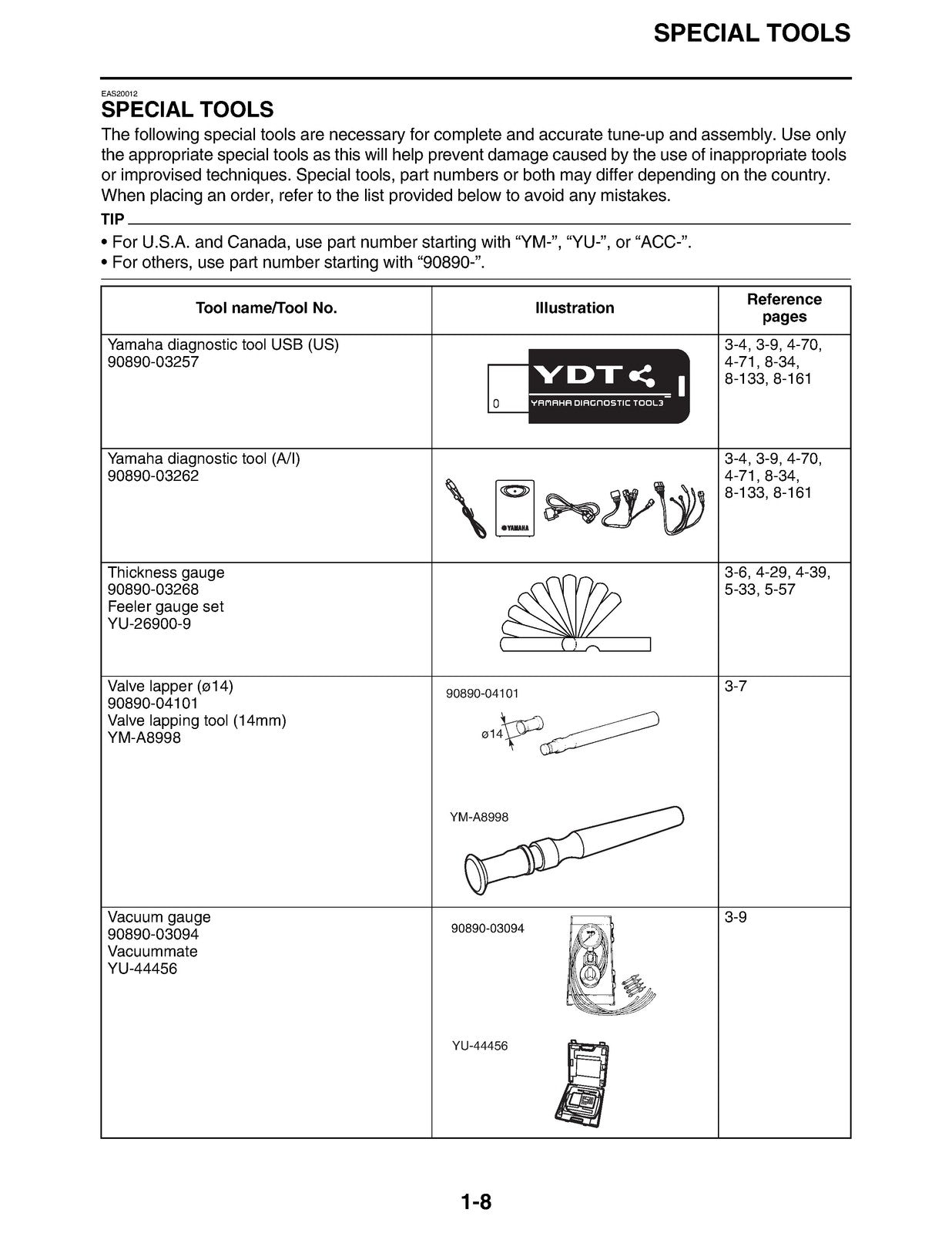 YAMAHA NIKEN MXT9K Motorcycle Service Manual 2019 - BOUND - COVERS - XL FOLDOUTS