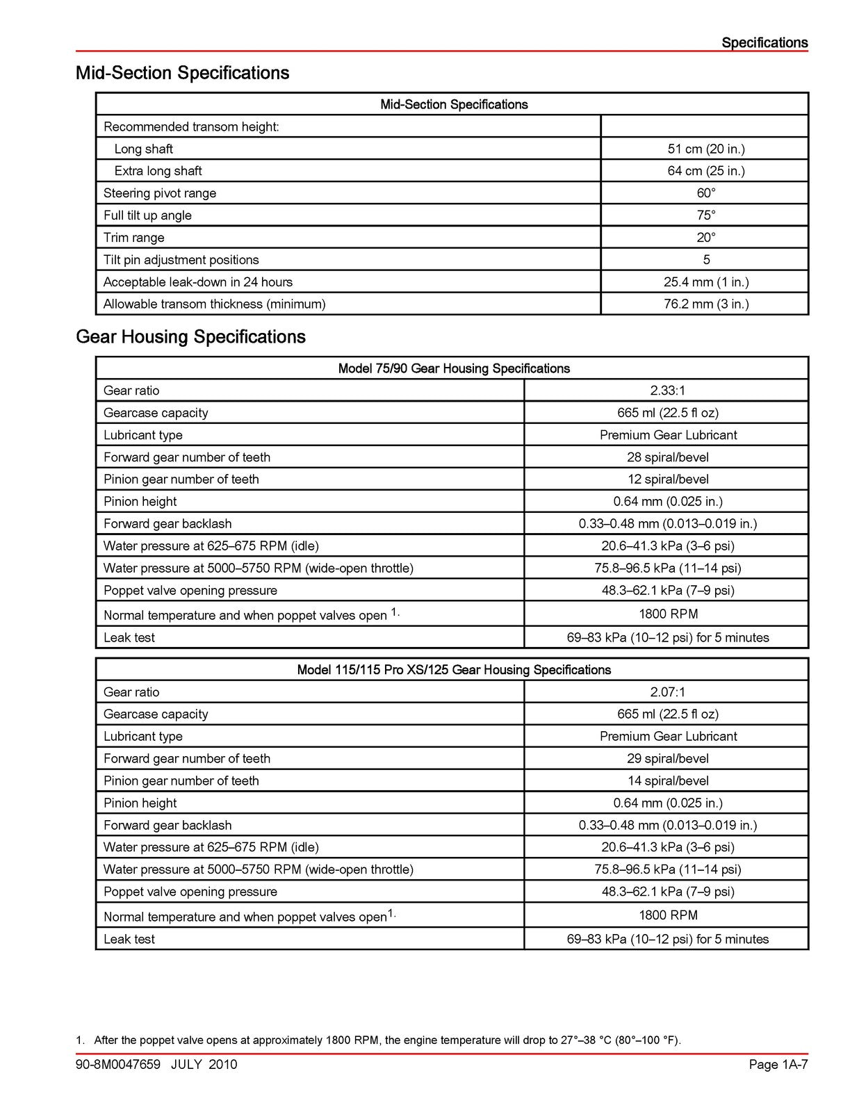 MERCURY MERCRUISER 75 90 115 125 115 Workshop Manual 2010 SN 0T801000 Up - BOUND