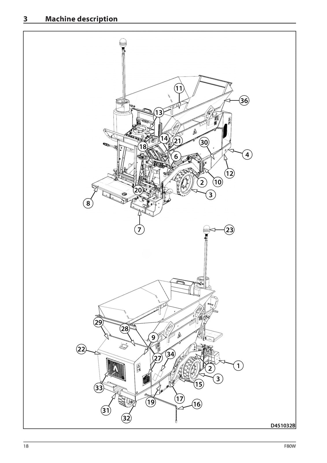 DYNAPAC F80W Hatz Workshop Manual SN 4510125 Up 2019 - WIRE BOUND - TOUGH COVERS