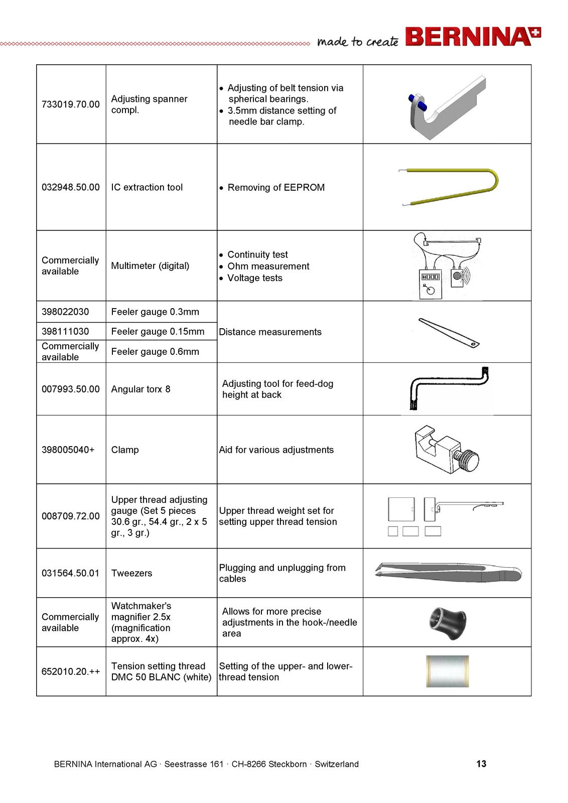 BERNINA 820 830 880 Sewing Machine Service And Maintenance Manual - WIRE BOUND