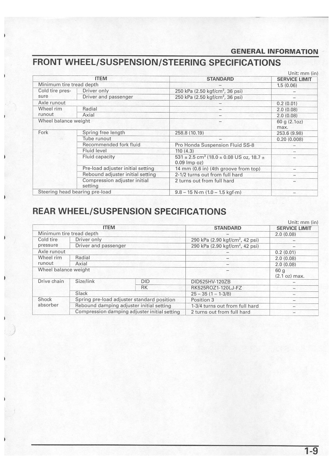 HONDA CBR600RR Service Manual 2003-2004 - STEEL WIRE BOUND - PROTECTIVE COVERS