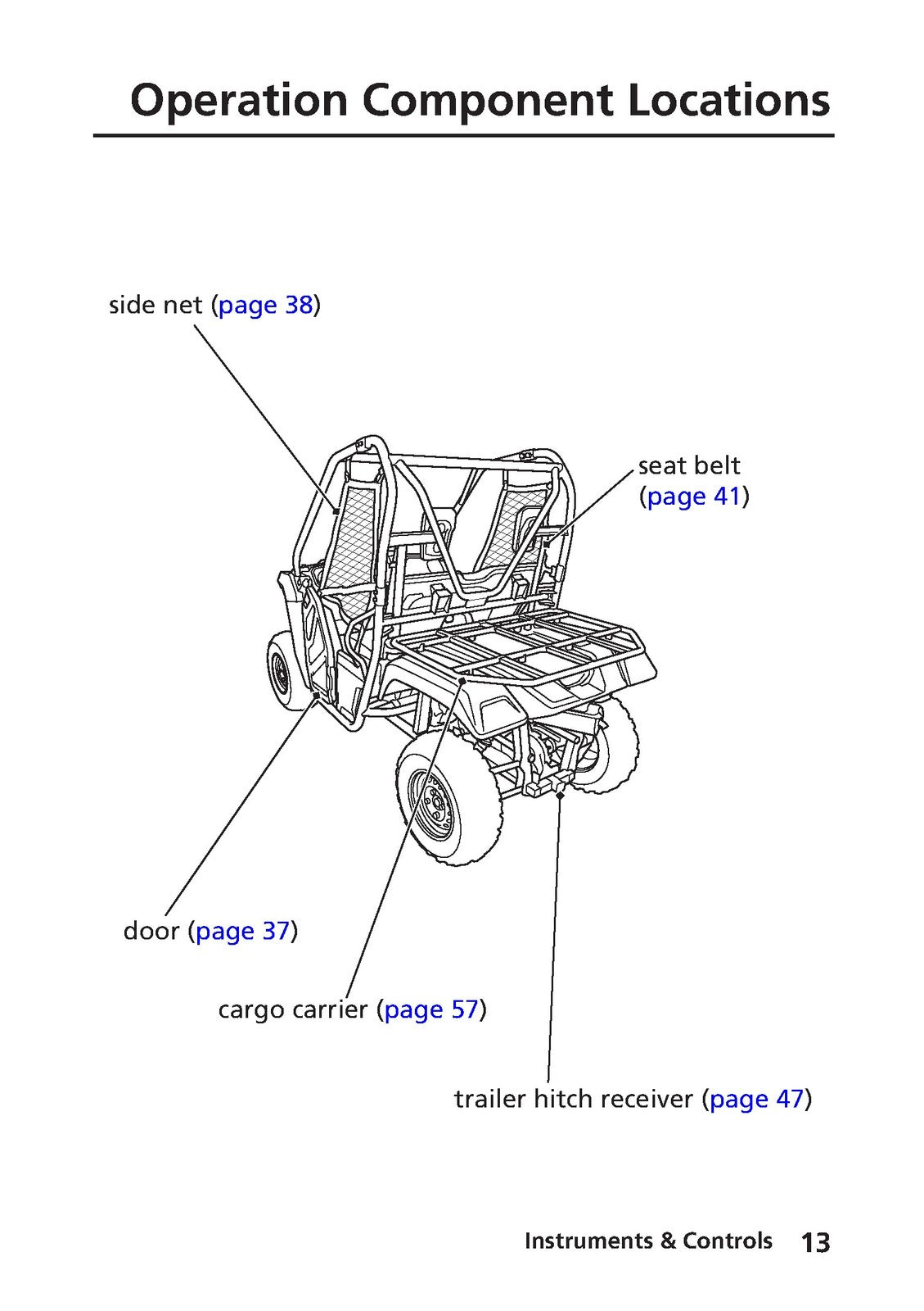 HONDA Pioneer 500 SXS500M Service & Operators Manual BUNDLE - WIRE BOUND