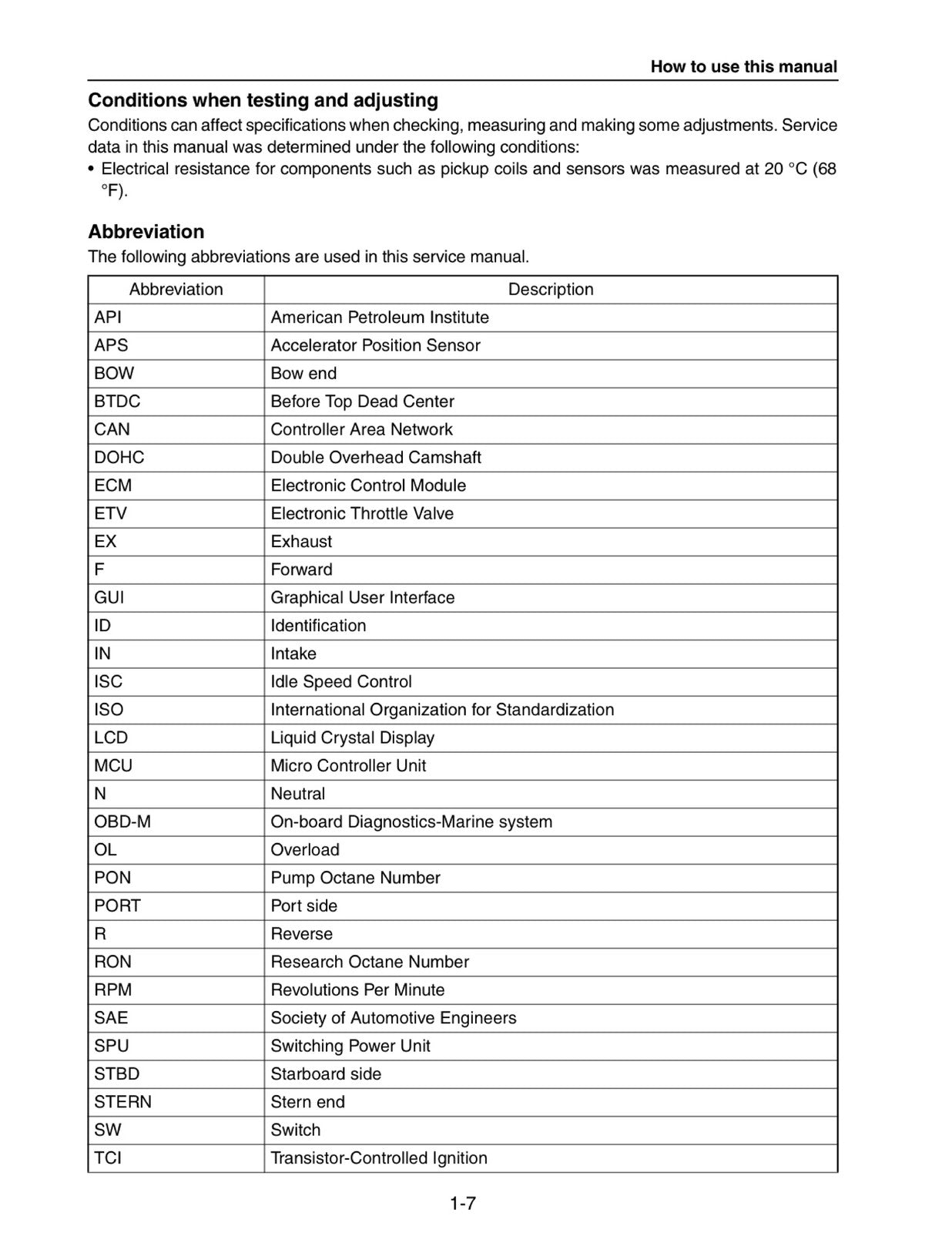 YAMAHA AR240 HO SX240 HO 242 Limited S 242 Limited Service Manual 2014-2020