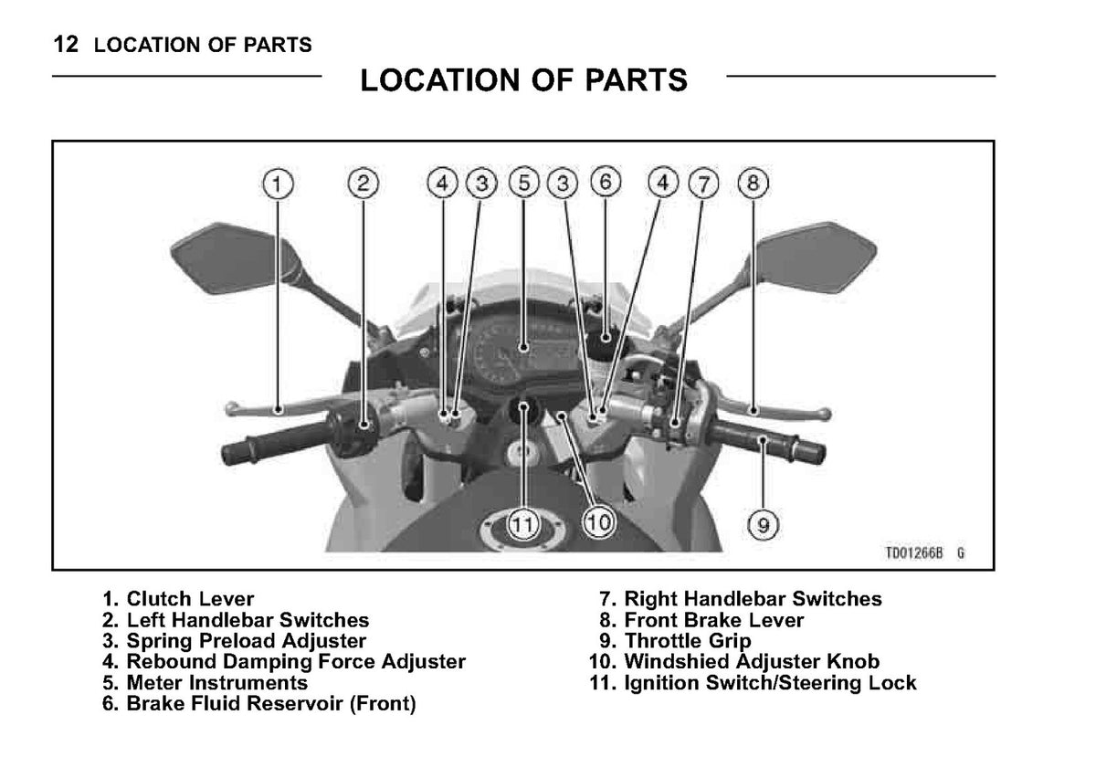 KAWASAKI Ninja 1000 ABS Motorcycle Owners Manual 2012 - WIRE BOUND - COVERS