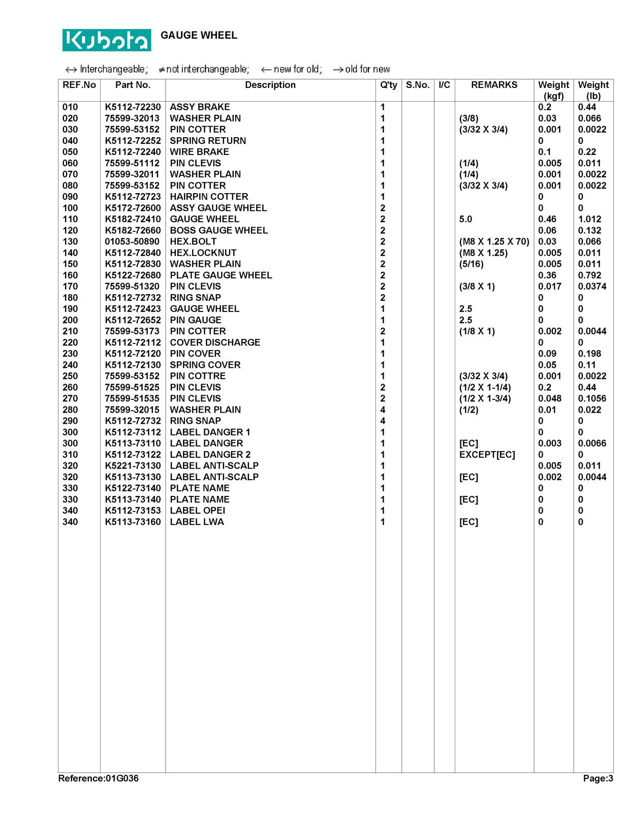 KUBOTA RCK40LTserial number 40001 and up Parts Manual - WIRE BOUND - COVERS