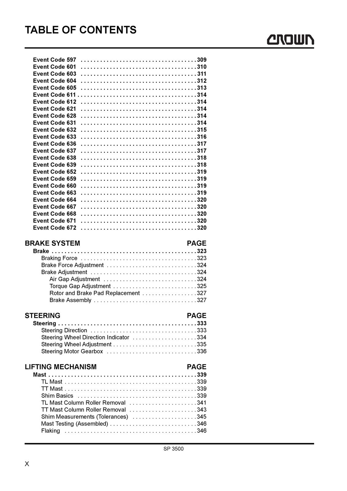 CROWN SP 3500 Series Maintenance Manual - STEEL WIRE BOUND - PROTECTIVE COVERS