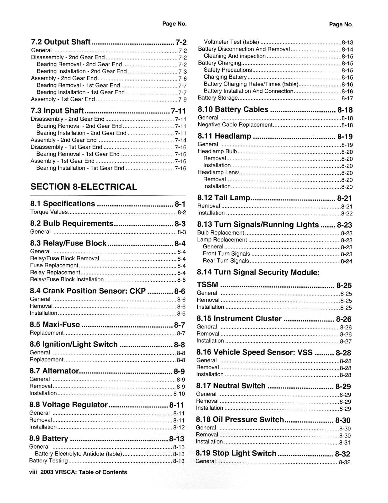 HARLEY-DAVIDSON VRSCA V-Rod Service Manual - STEEL WIRE BOUND - TOUGH COVERS