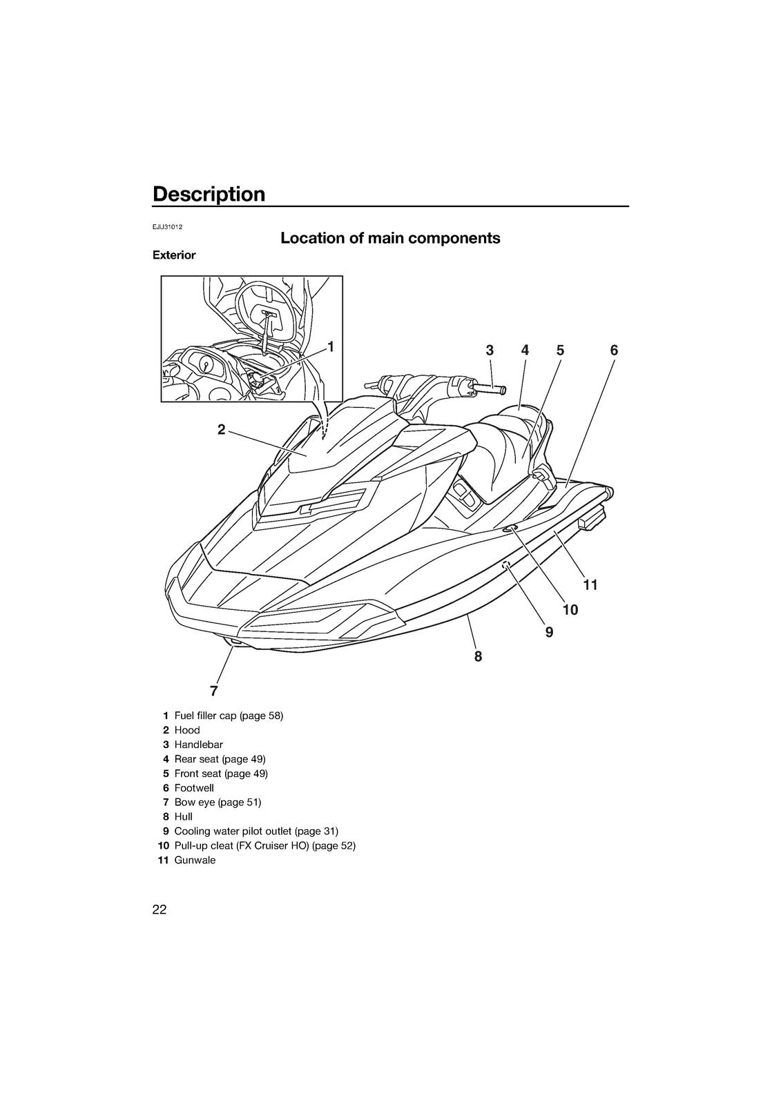 YAMAHA WaveRunner FX HO FX Cruiser HO Owners Operators Manual 2015 - WIRE BOUND
