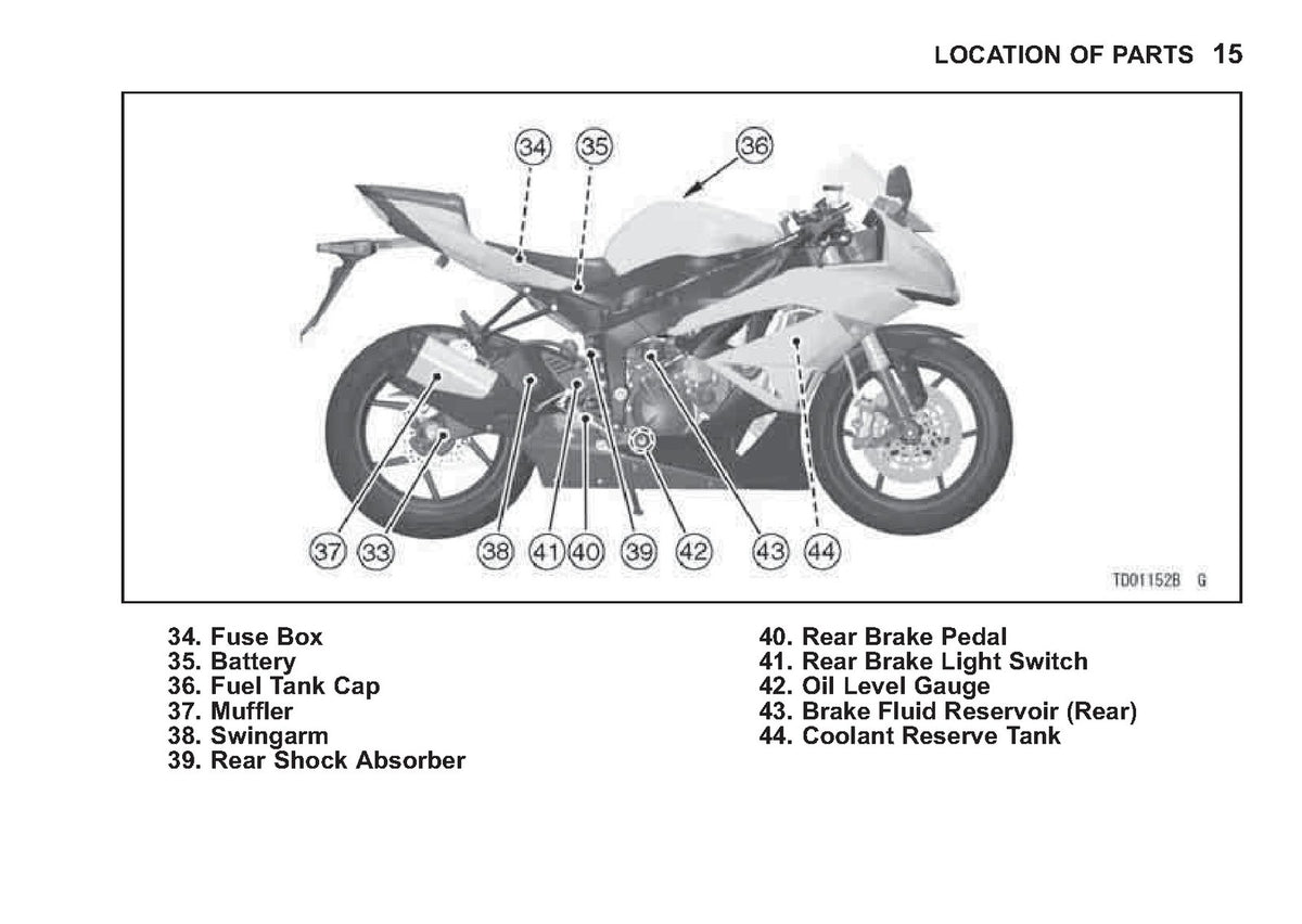 KAWASAKI Ninja ZX-6R Owners Manual 2011 - STEEL WIRE BOUND - PROTECTIVE COVERS