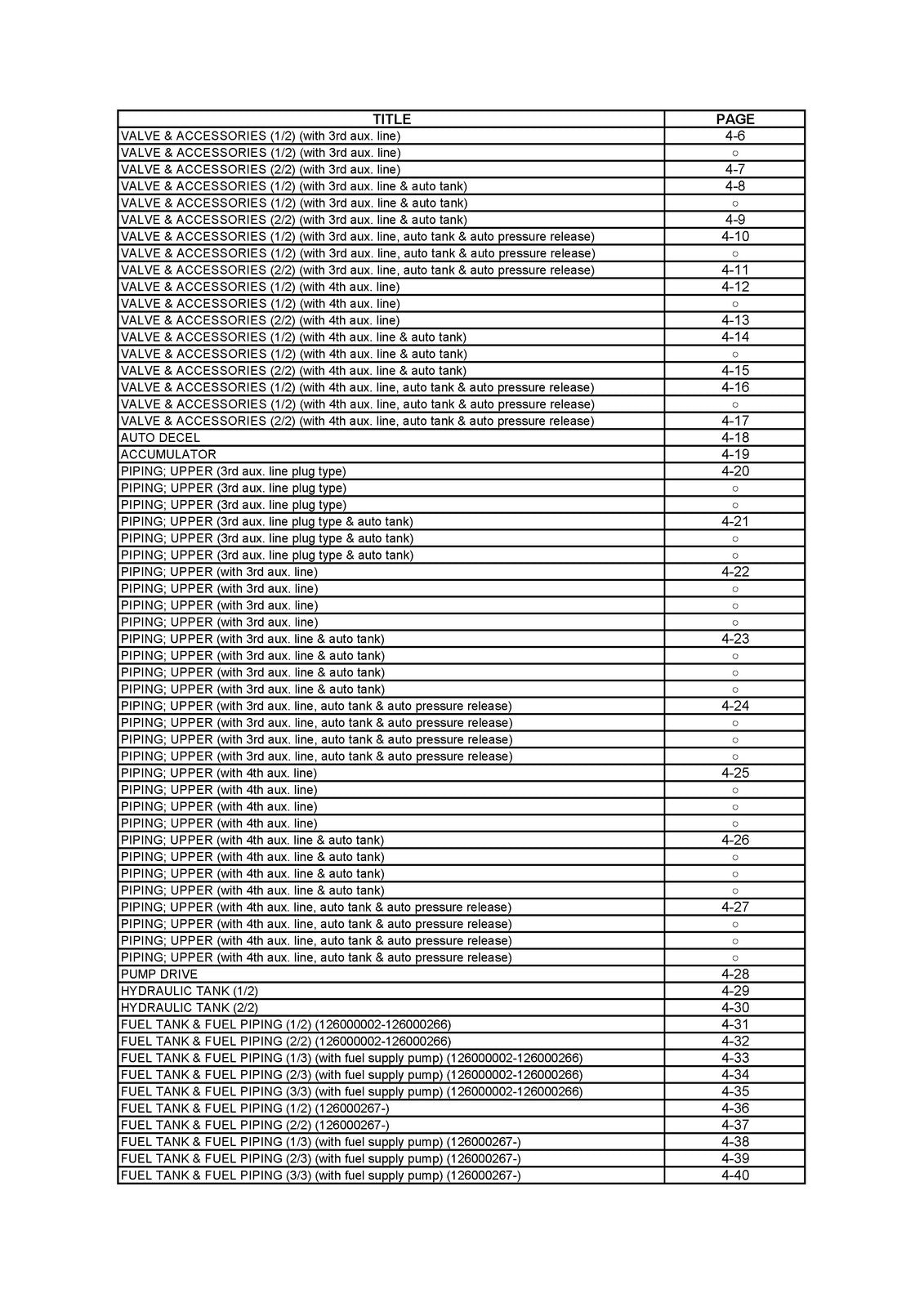 TAKEUCHI TB260 Hydraulic Excavator Parts Manual SN 126000002 Up - WIRE BOUND