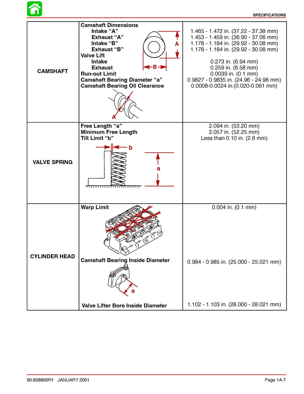 MERCURY 75 90 FOURSTROKE STARTING 2000 SERVICE MANUAL - BOUND, COVERS, FOLDOUTS!