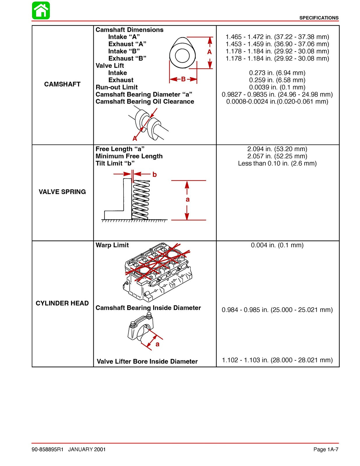 MERCURY 75 90 FOURSTROKE STARTING 2000 SERVICE MANUAL - BOUND, COVERS, FOLDOUTS!