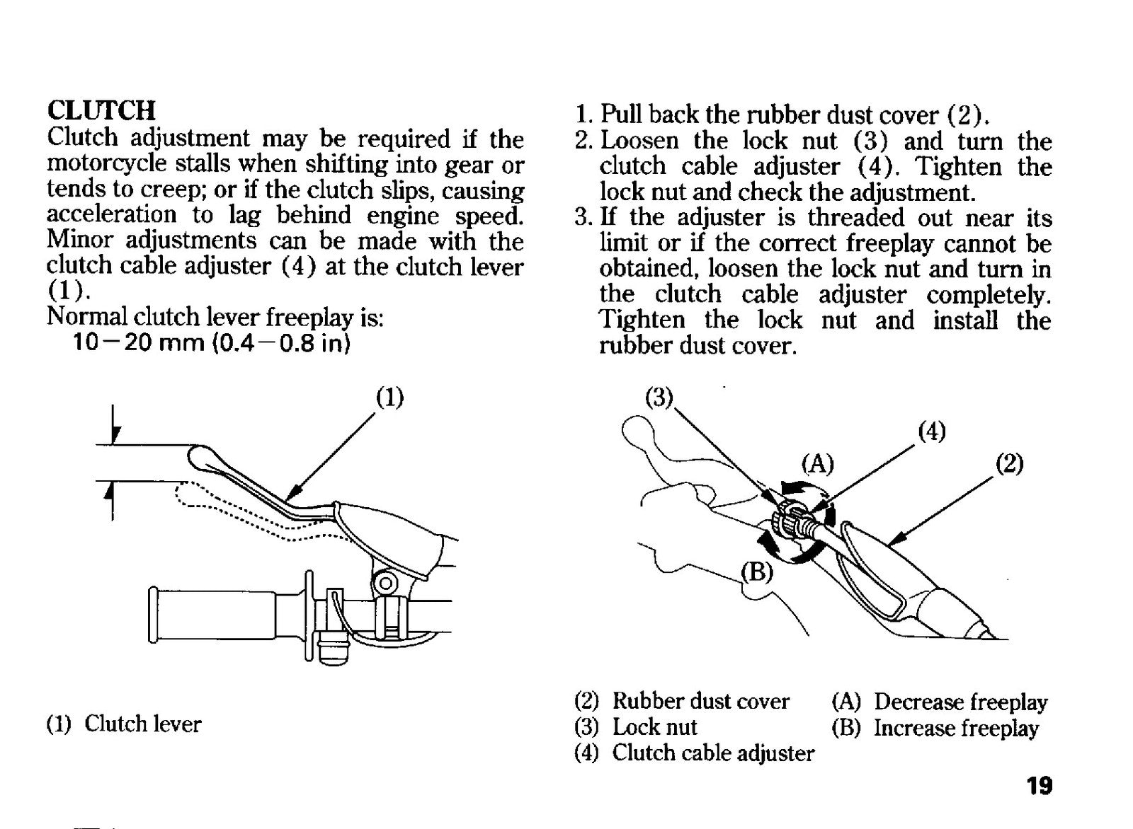 HONDA CRF80F Owners Manual 2008 - STEEL WIRE BOUND - PROTECTIVE COVERS