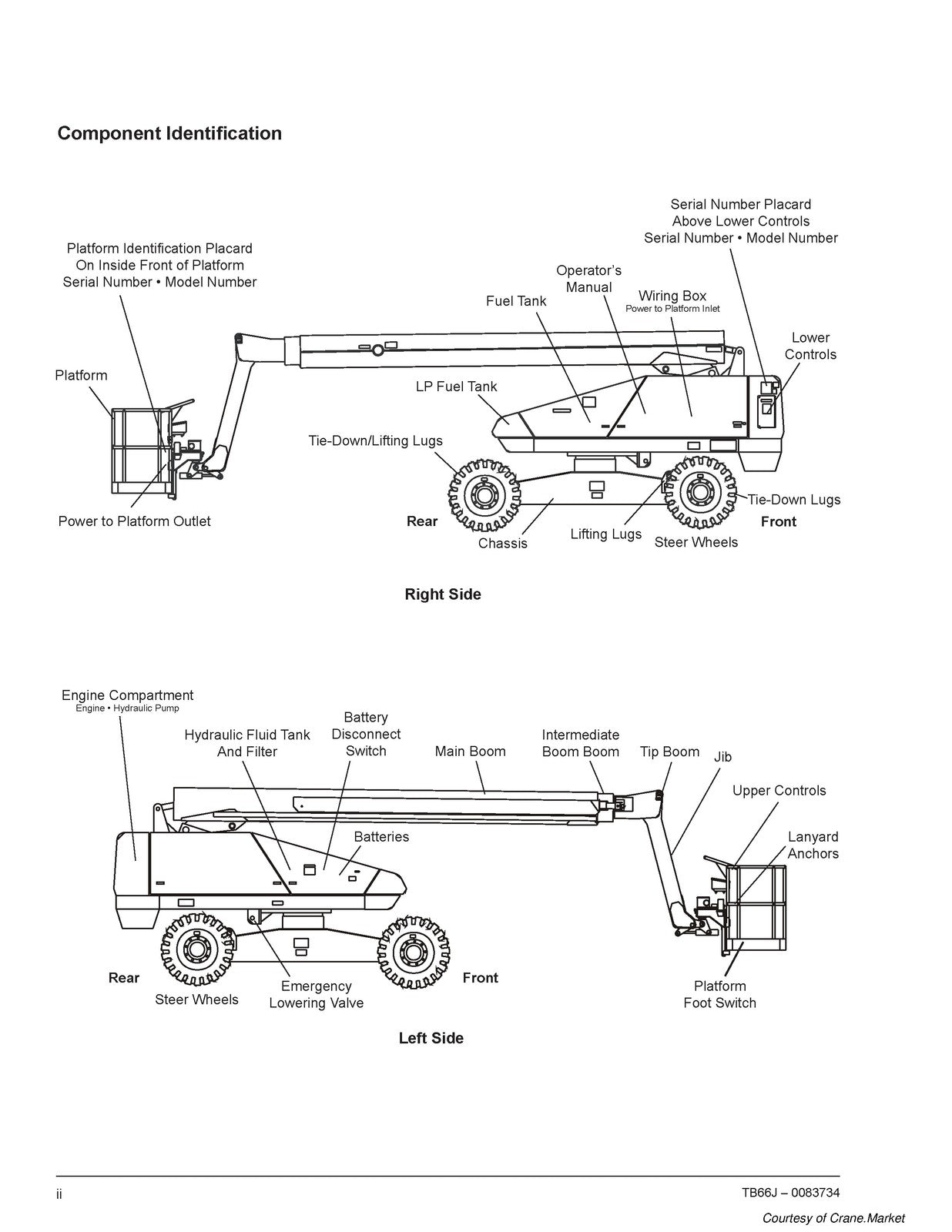 TEREX TB66J Boom Lift Parts Manual - BOUND - COVERS - XL FOLDOUT PAGES