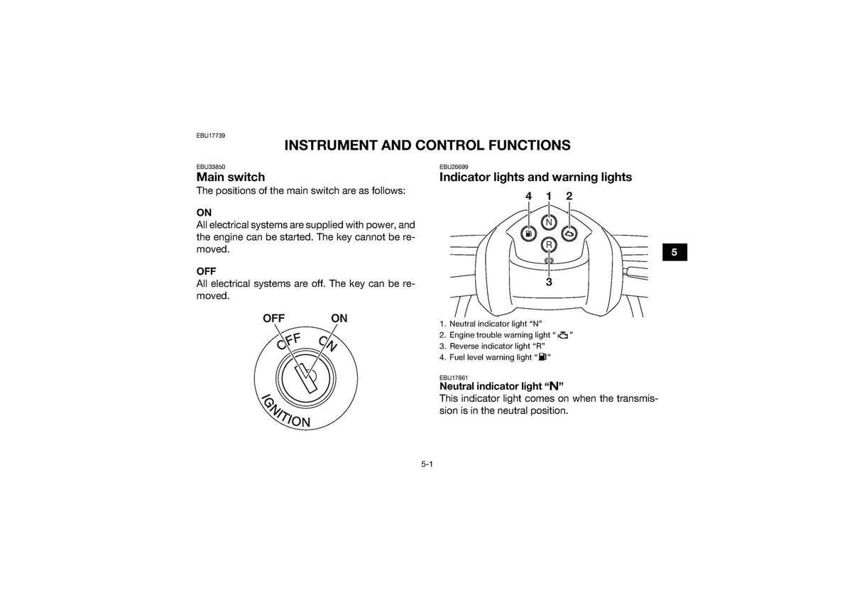 YAMAHA YFM110R ATV Owners Manual 2026 - STEEL WIRE BOUND - PROTECTIVE COVERS