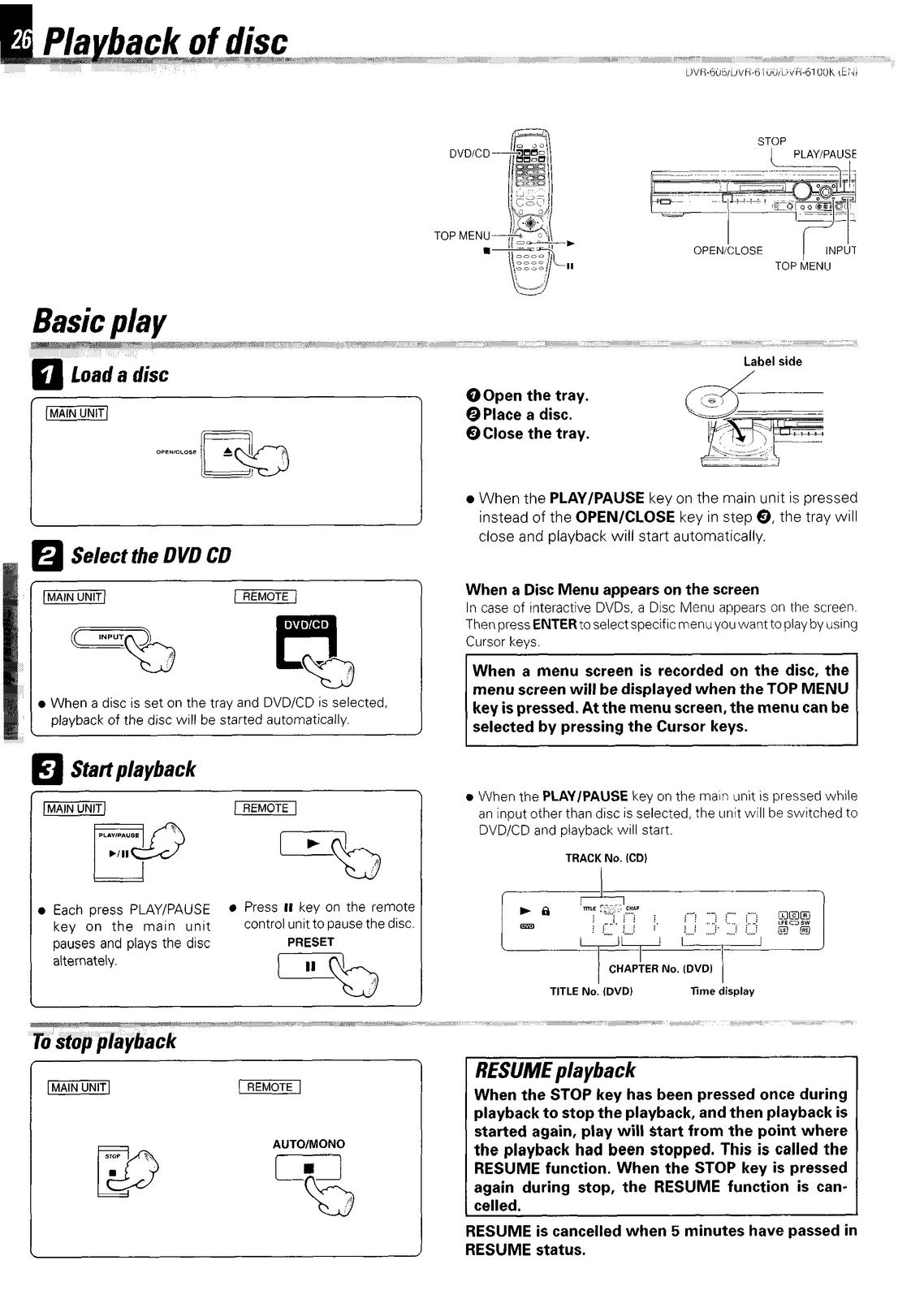 KENWOOD DVR-605 DVR-6100 DVR-6100K DVD Receiver Instruction Manual - WIRE BOUND
