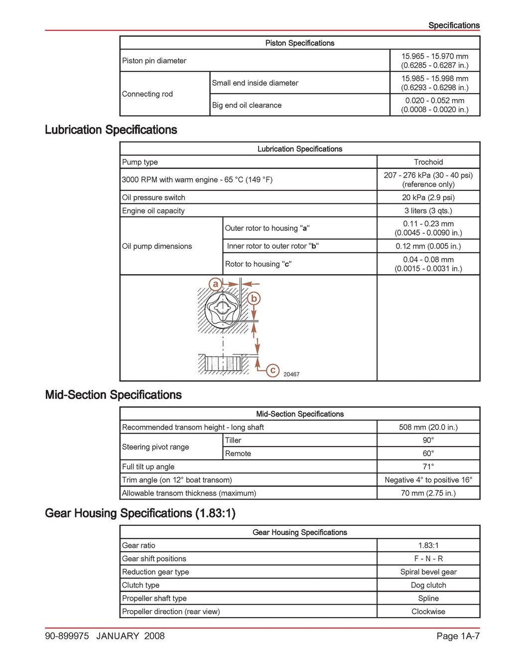 MERCURY 40 50 60 BigFoot 40 Jet EFI FourStroke 4 Cyl SERVICE MANUAL - COVERS