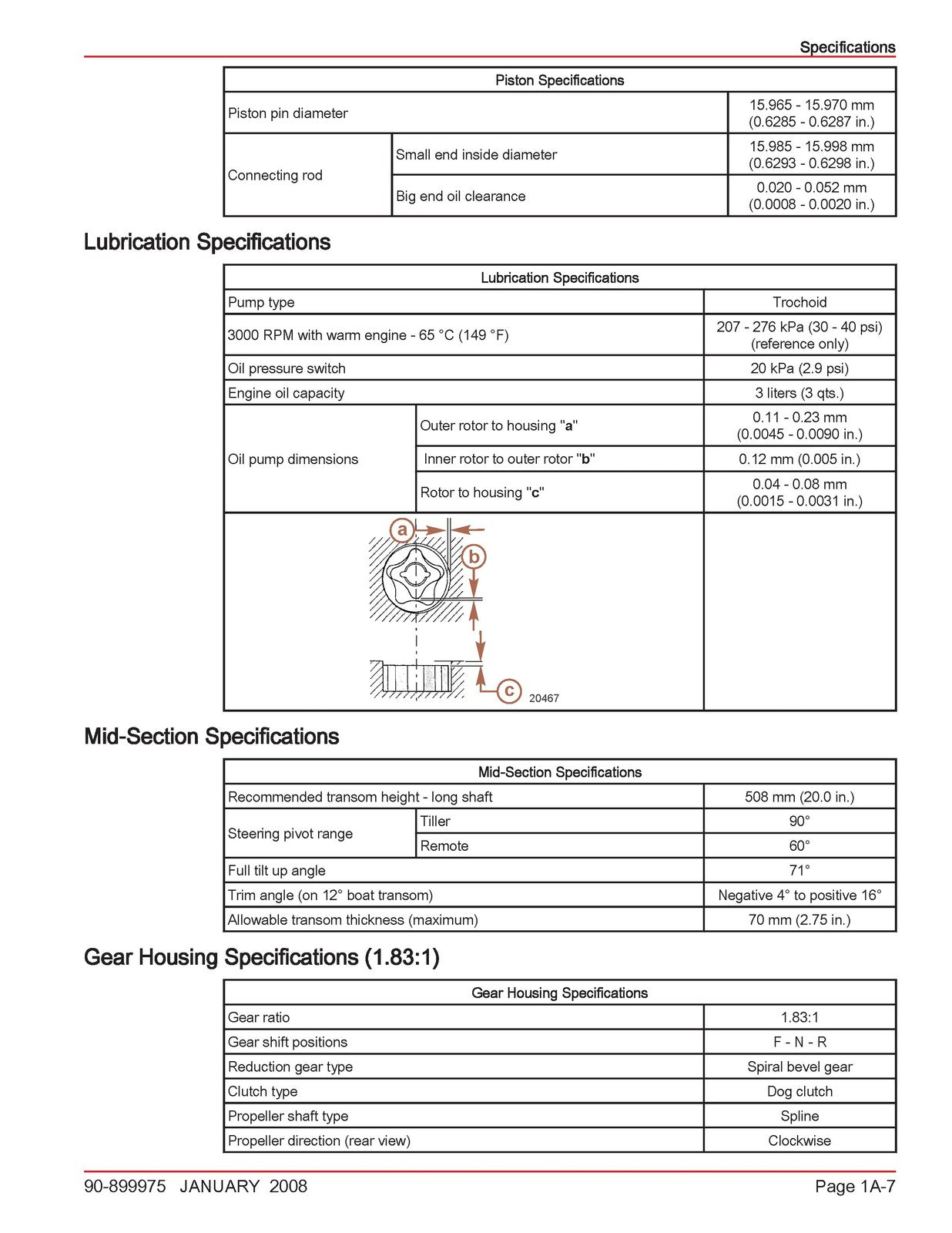 MERCURY 40 50 60 BigFoot 40 Jet EFI FourStroke 4 Cyl SERVICE MANUAL - COVERS