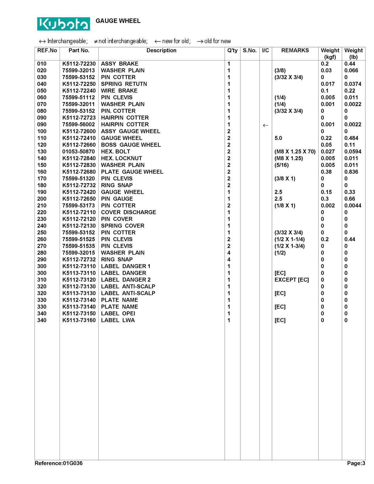 KUBOTA RCK40LT Parts Manual - STEEL WIRE BOUND - PROTECTIVE COVERS