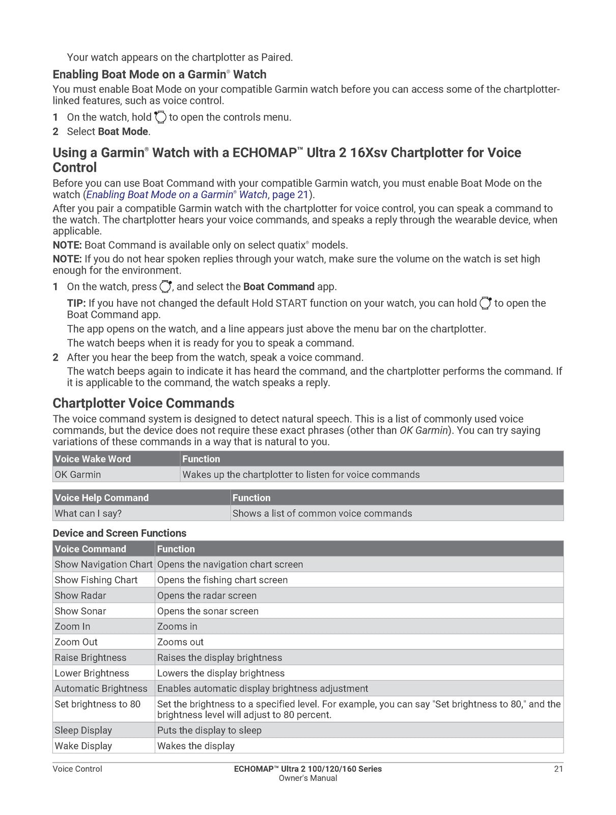 GARMIN ECHOMAP Ultra 2 100 120 160 Series Owners Manual - WIRE BOUND - COVERS