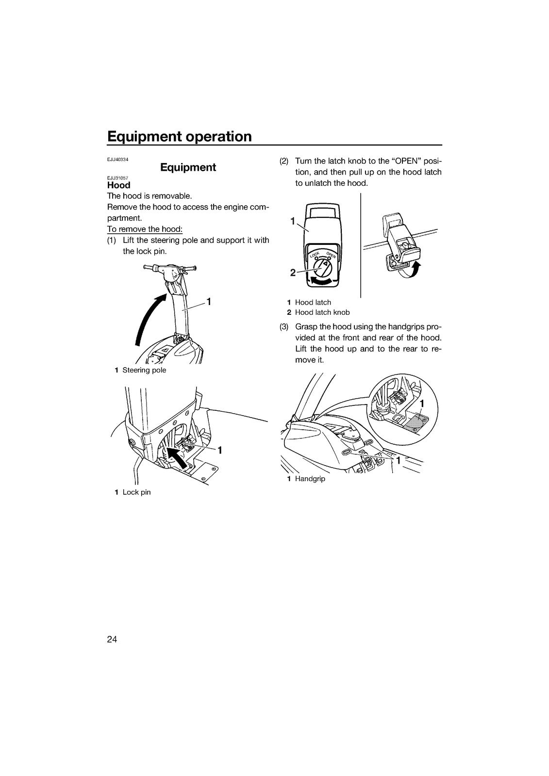 YAMAHA 2015 SuperJet WaveRunner Owners Operators Manual - WIRE BOUND - COVERS