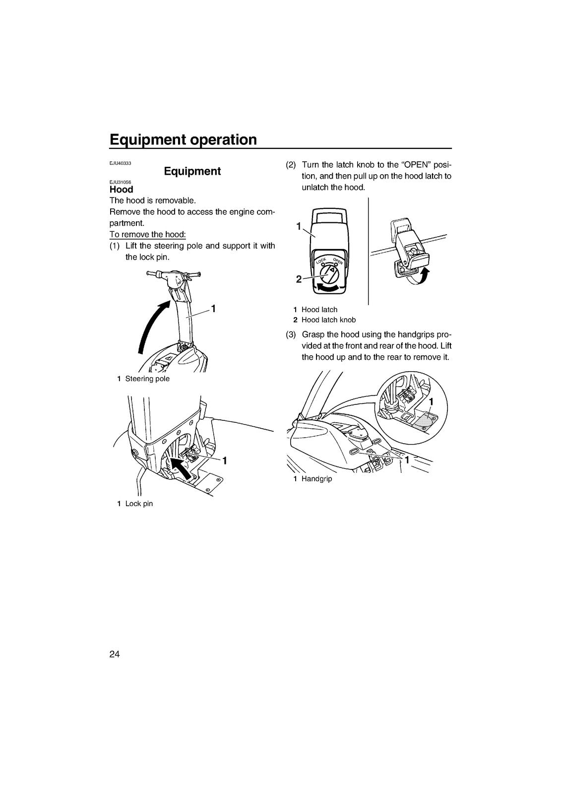 YAMAHA WaveRunner SuperJet Owners Operators Manual 2013 - WIRE BOUND - COVERS