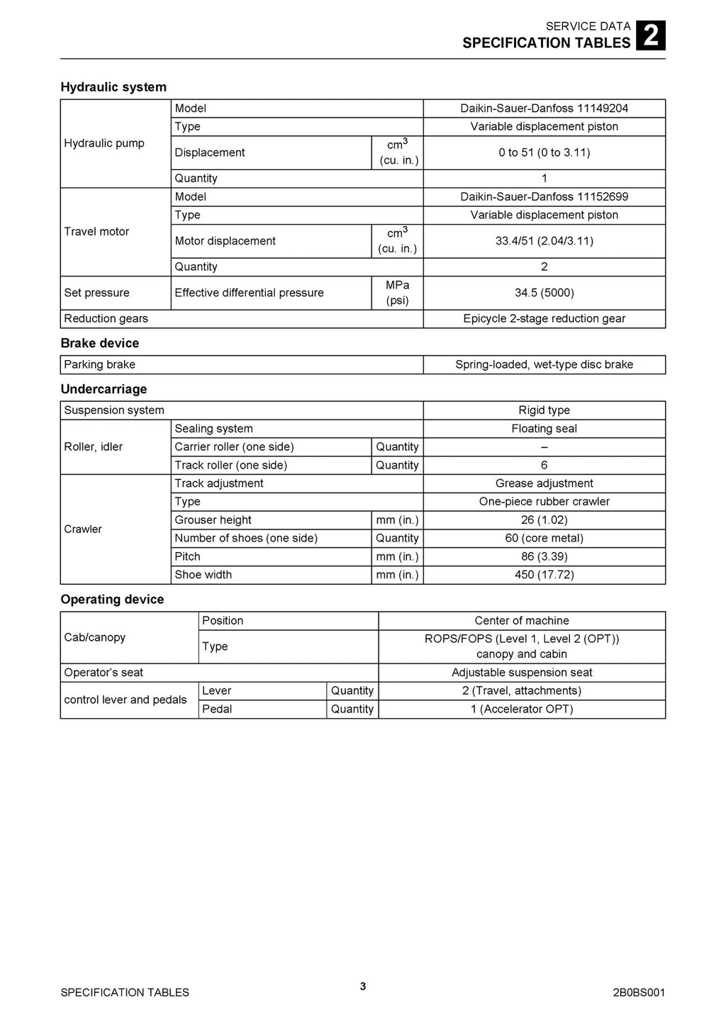 TAKEUCHI TL12R2 Track Loader Workshop Manual - WIRE BOUND, COVERS, XL FOLDOUTS!
