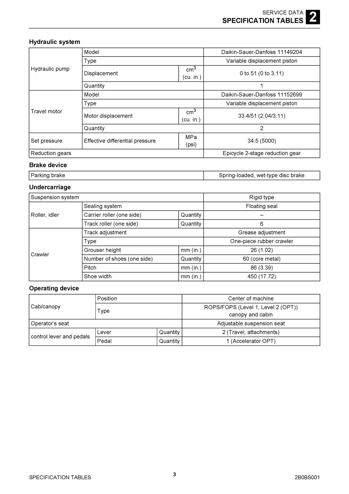 TAKEUCHI TL12R2 Track Loader Workshop Manual - WIRE BOUND, COVERS, XL FOLDOUTS!
