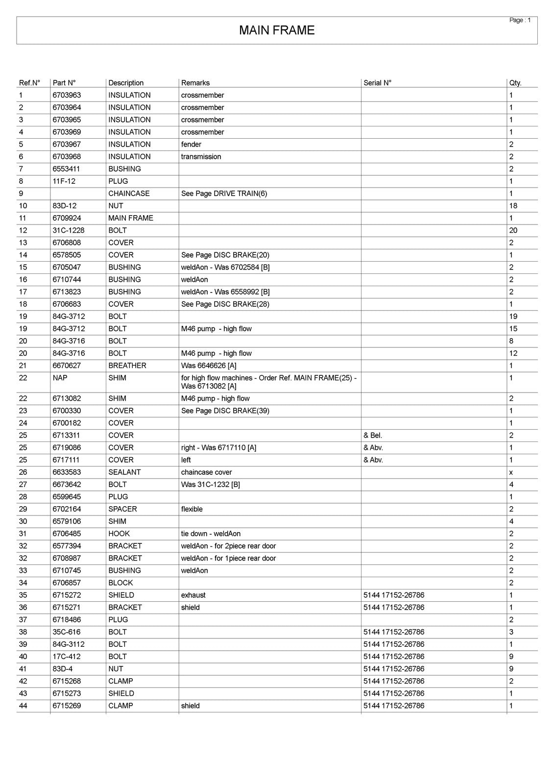 BOBCAT 863 Skid Steer Loader Parts Manual SN 514411001 Up 2001 - WIRE BOUND