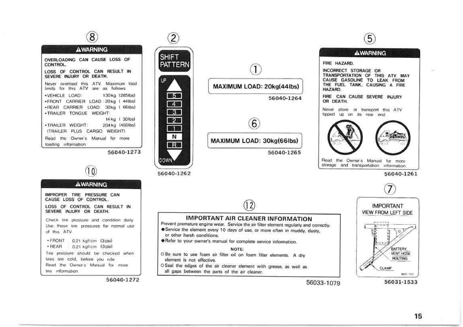KAWASAKI Bayou 220 Owners Manual 1998 - STEEL WIRE BOUND - PROTECTIVE COVERS