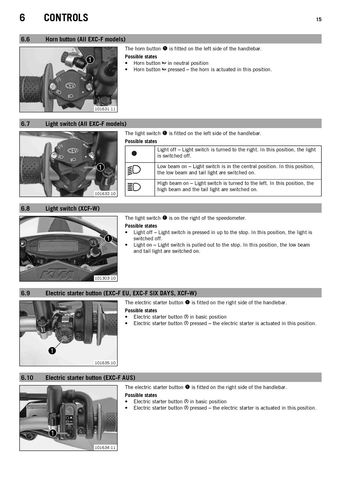 KTM 350 EXC-F EU AUS SIX DAYS XCF-W USA Owners Manual 2013 - WIRE BOUND - COVERS