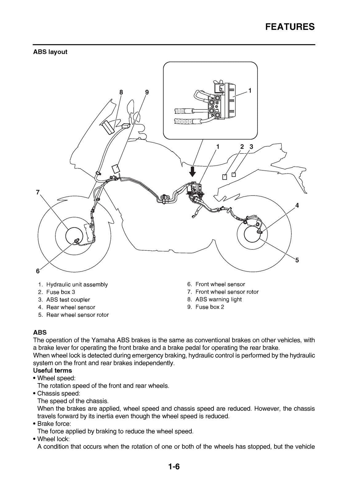 YAMAHA MT-09 Tracer Motorcycle Service Manual 2015 - BOUND - COVERS - FOLDOUTS