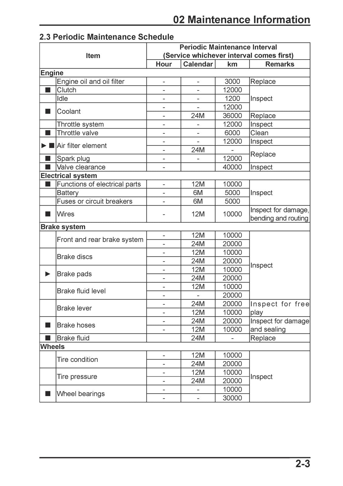 CFMOTO 400GT 650GT CF400-5 CF650-8 Service Manual 2019, BOUND, COVERS, FOLDOUTS